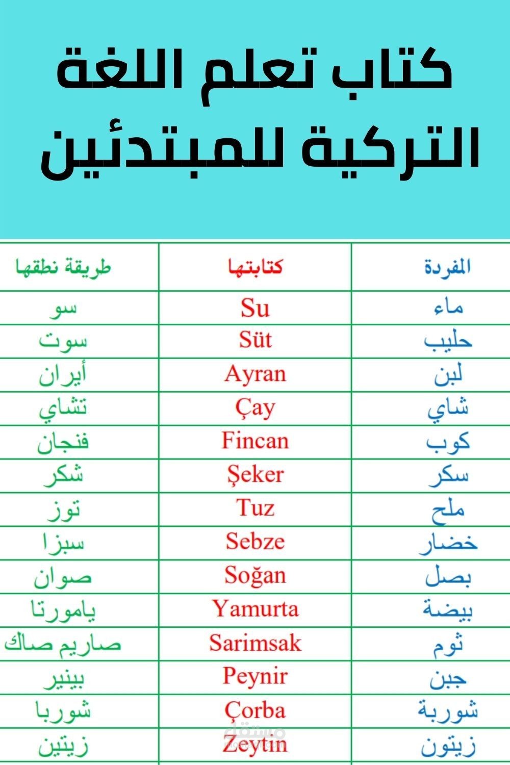 مترجم مصمم كتابة
