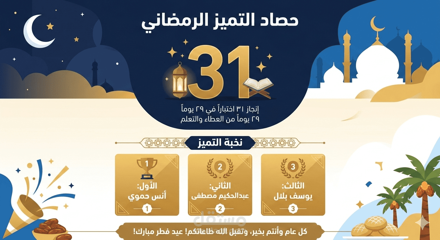 تقرير شهري لمعهد تعليمي في دمشق