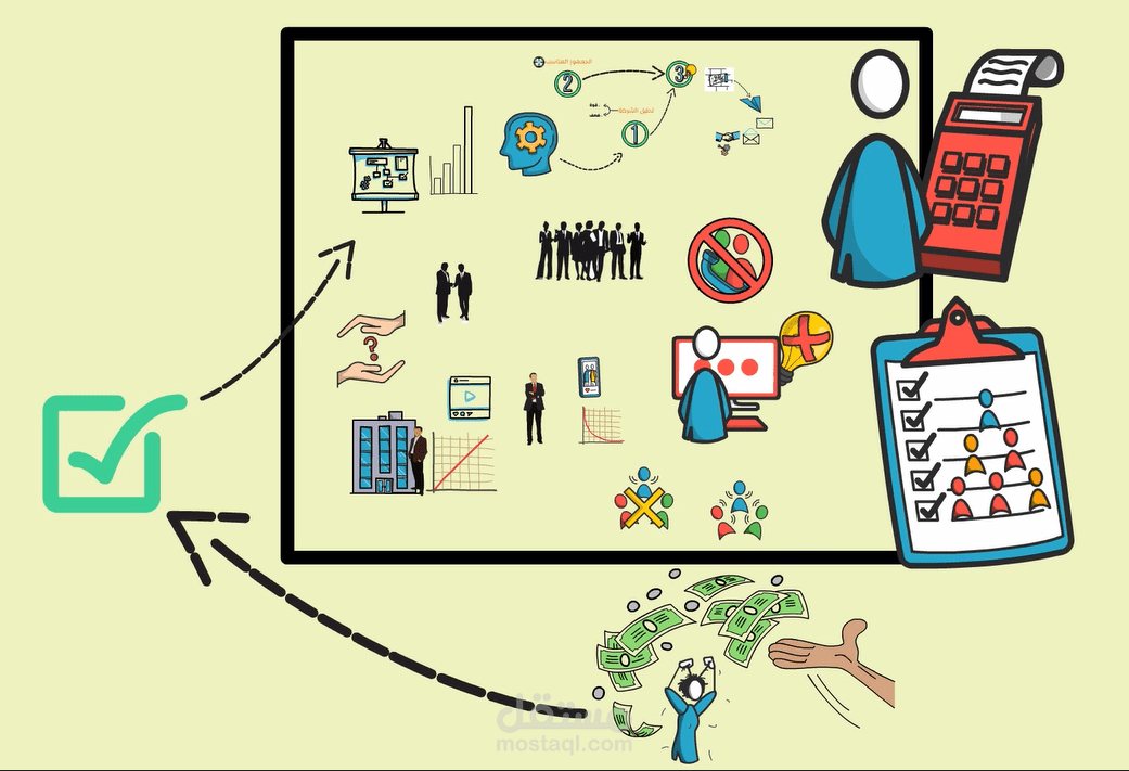 white board animation ( قطاع الإعلانات)
