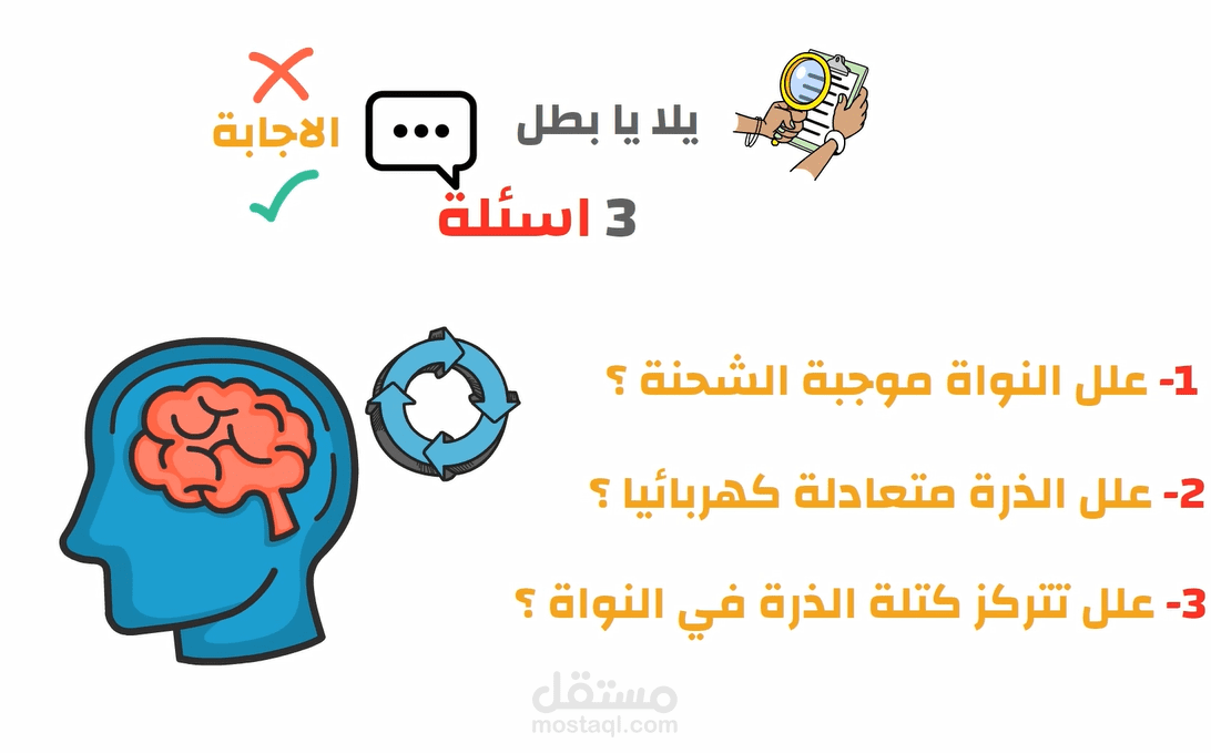 white board animation ( قطاع التعليم )