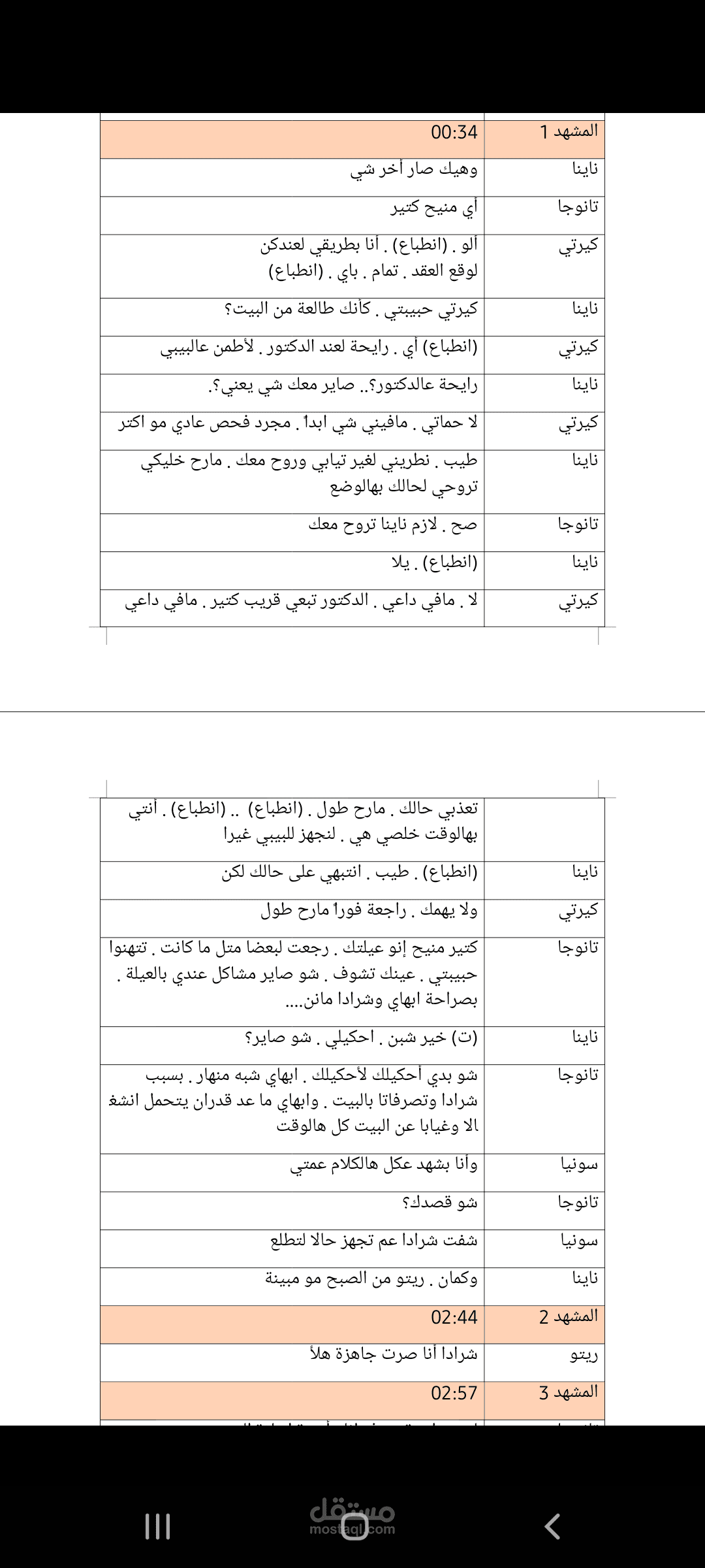 إعداد لأفلام ومسلسلات درامية عُرض على عدة قنوات تلفزيونية