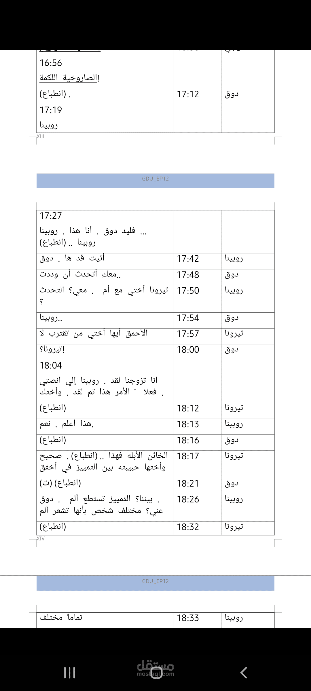 إعداد وصياغة العمل الكرتوني الشهير (غريندايزر)