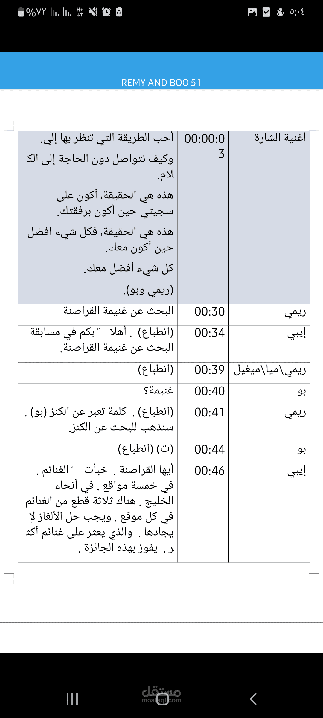 إعداد الكثير من الأعمال الكرتونية