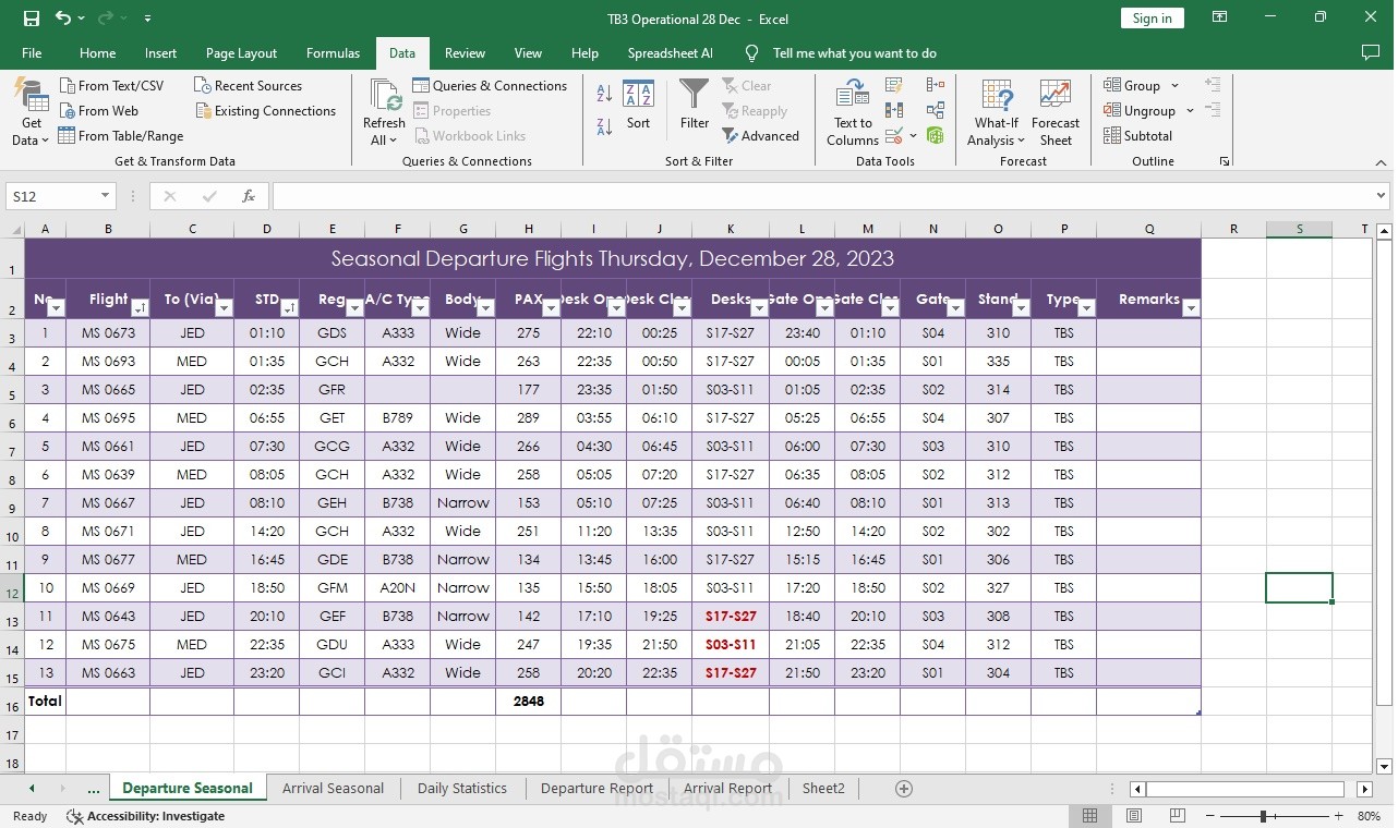 تنسيق وتعديل ملفات الاكسل EXCEL وعمل جداول ورسومات احصائيه باستخدام Pivot tables