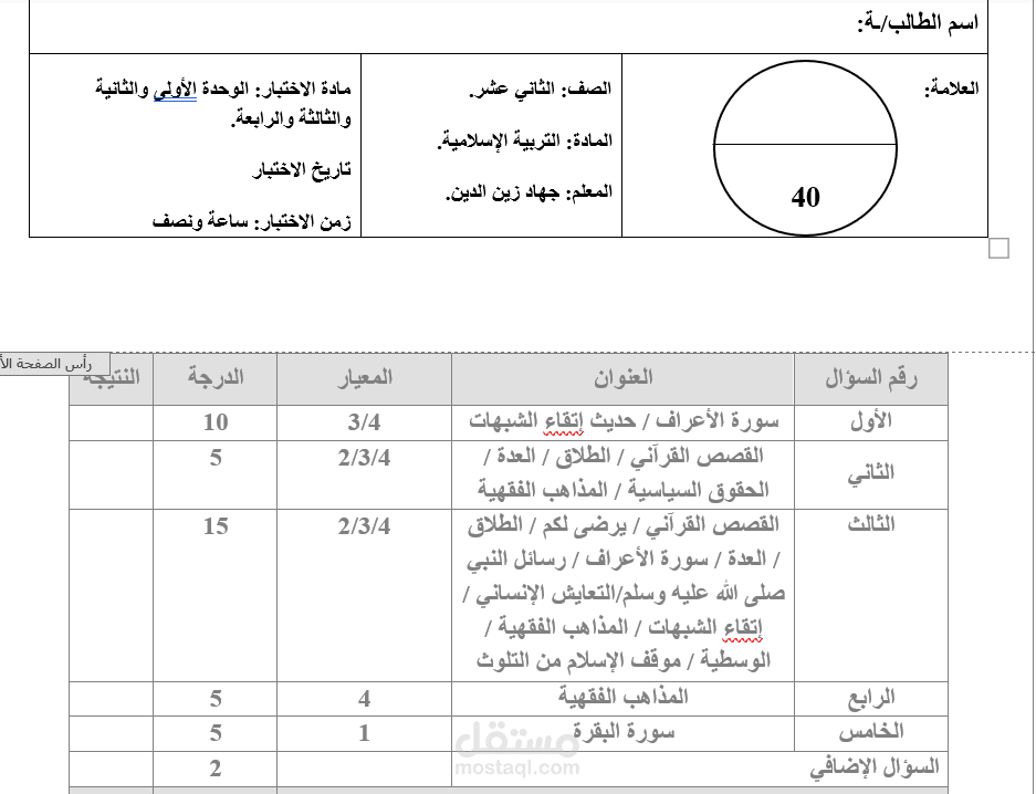 كتابة اختبارات دقيقة وامتحانات تقيس مستوى الطالب ومتدرجة في الصعوبة وحسب المعايير المعتمدة