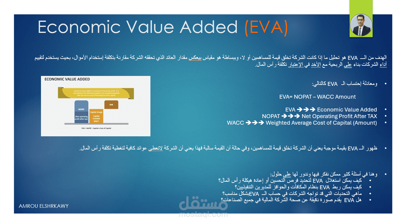 القيمة الإقتصاجية المضافة Economic Value Added (EVA)