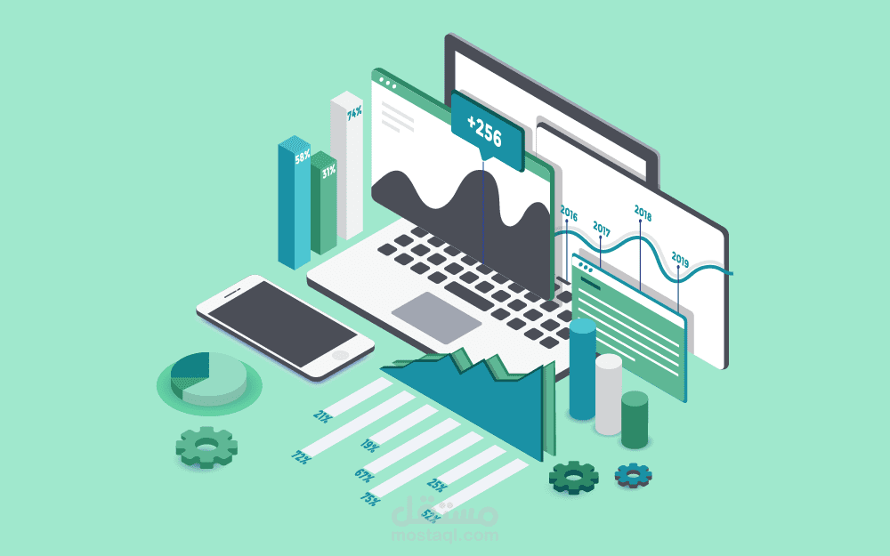 Sales Budget & Ranking