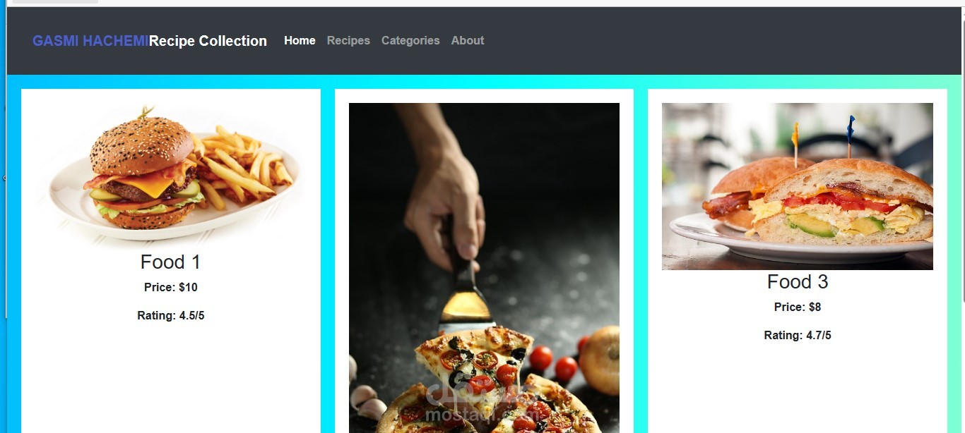 قائمة إلكترونية لمطعم يعرض الاكلات وقائمة الزبائن