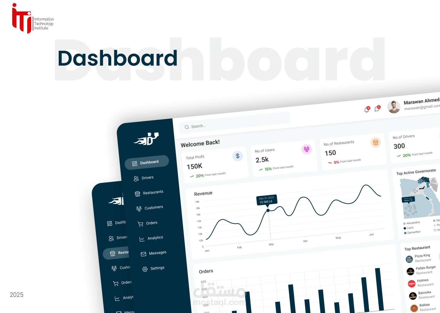 لوحة تحكم  Delivery Dashboard احترافية