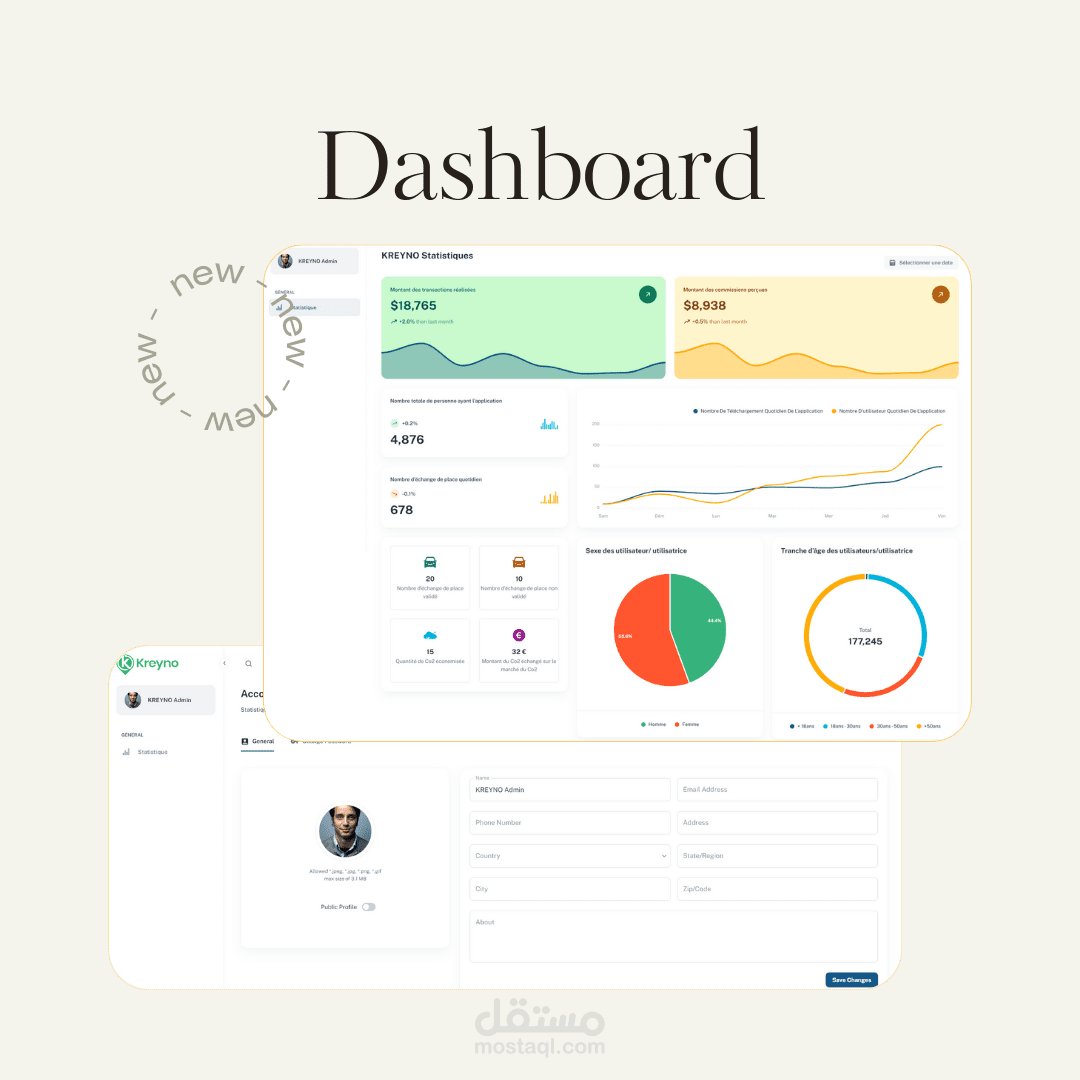لوحة تحكم KREYNO ANALYTICS