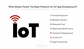 iot  انترنات الاشياء