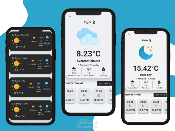 تطبيق لإخبارك بحالة الطقس