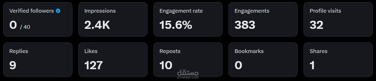 منصة تعليمية اون لاين