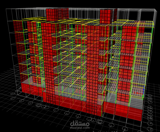 نمذجة إيتابس.