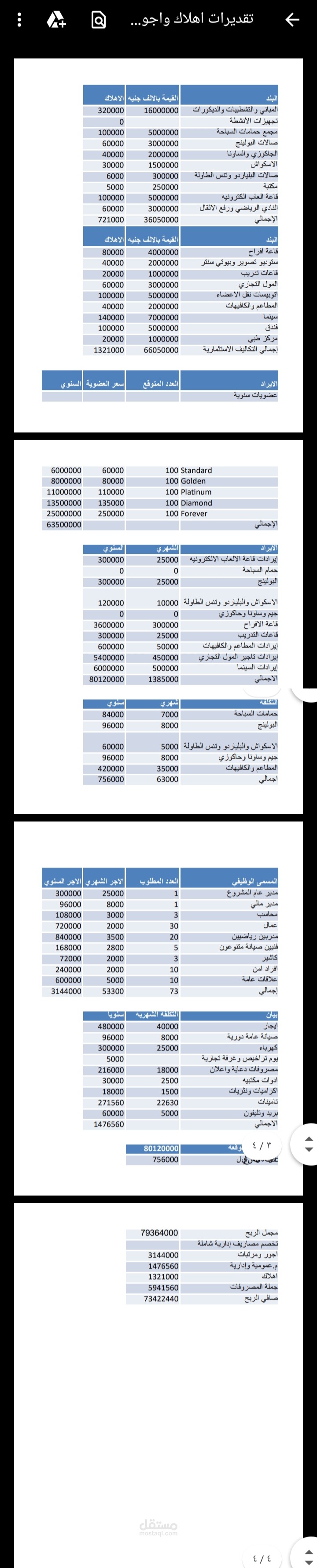 تقديرات اهلاك