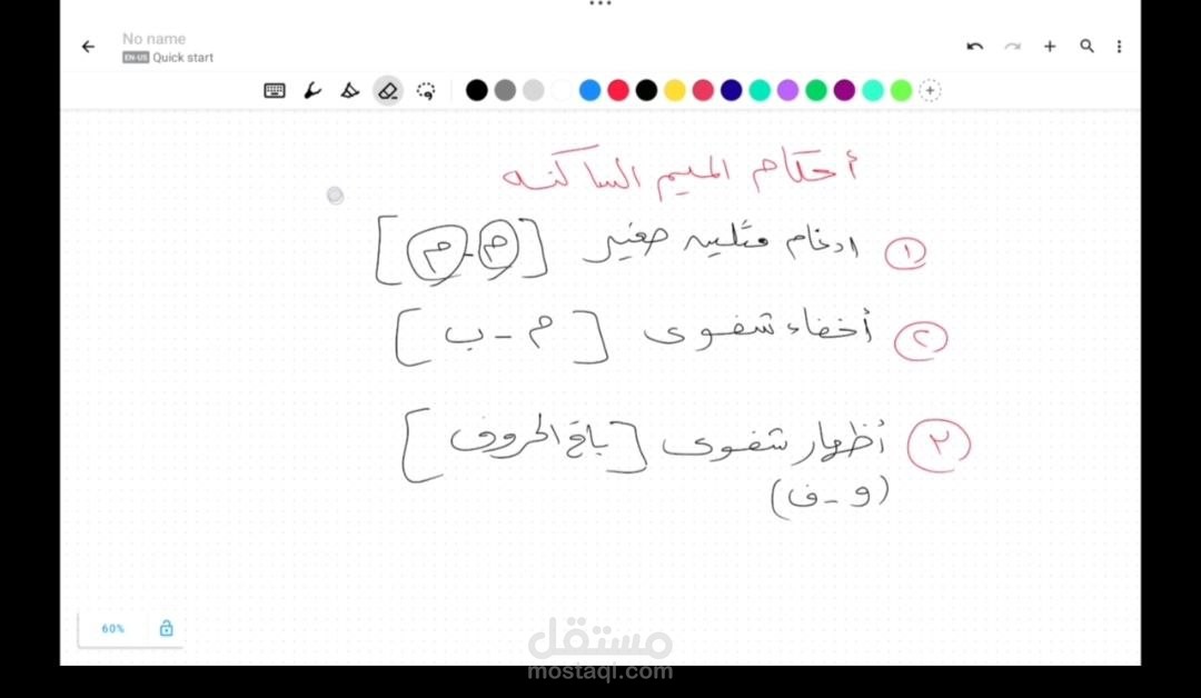 شرح احكام الميم الساكنه