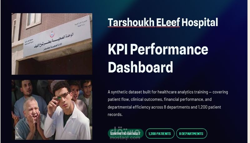 لوحة مؤشرات أداء (KPI Dashboard) احترافية لقطاع الرعاية الصحية