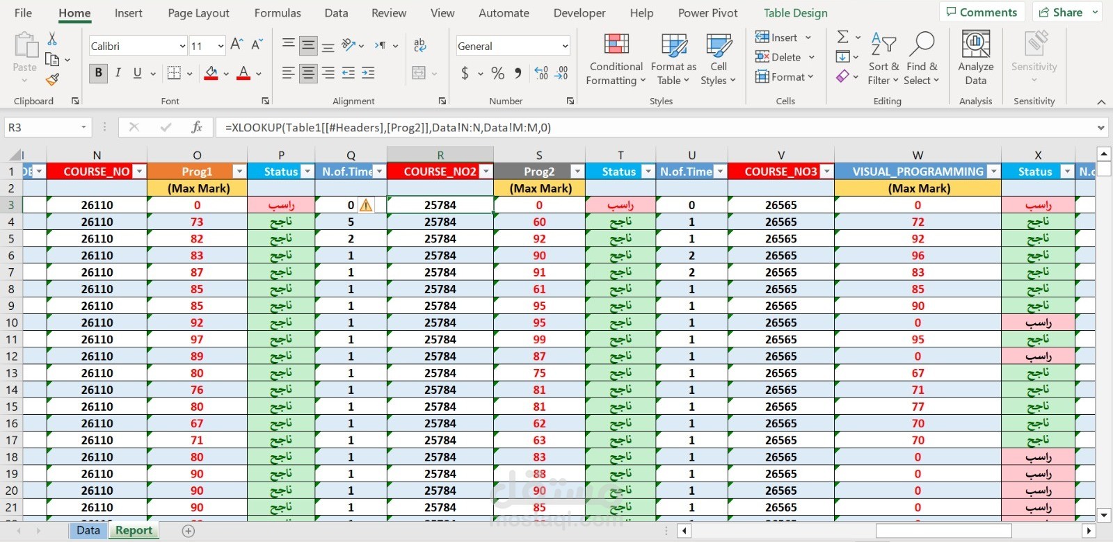 تصميم اكسل خاص بالاختبارات