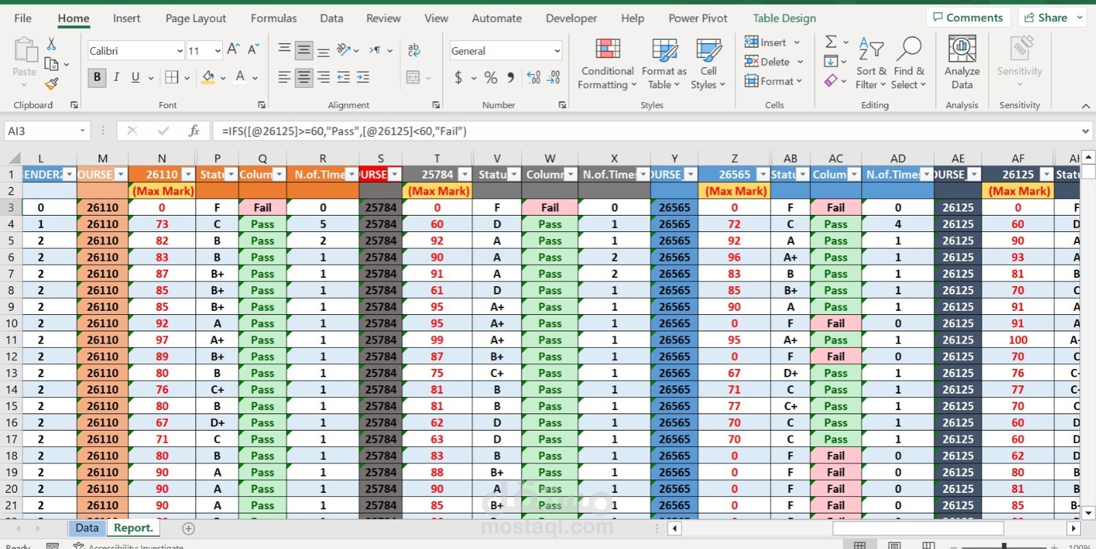 اكسل خاص باستخراج جميع بيانات الاختبارات في تقرير واحد