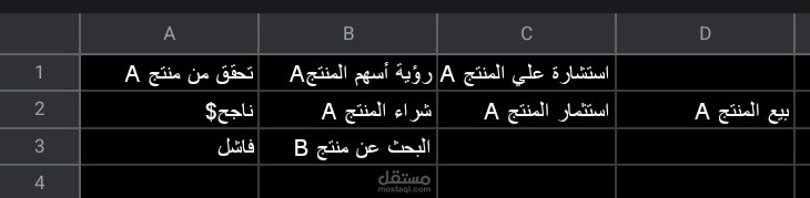 إدخال البيانات
