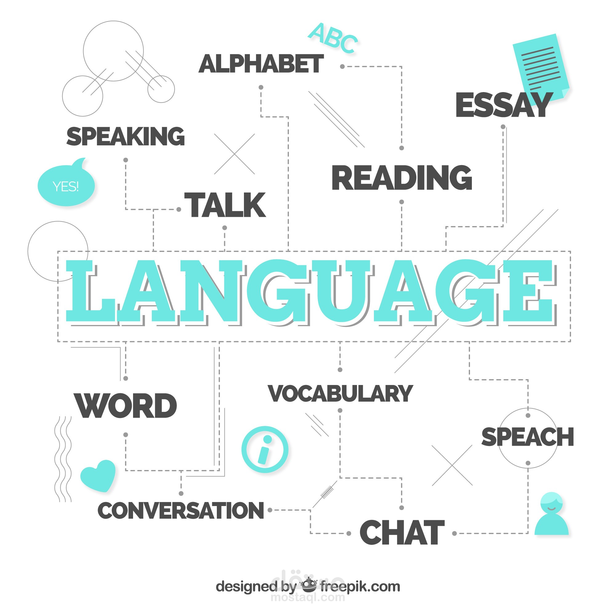 ترجمة حرفية للغتين العربية و الانجليزية