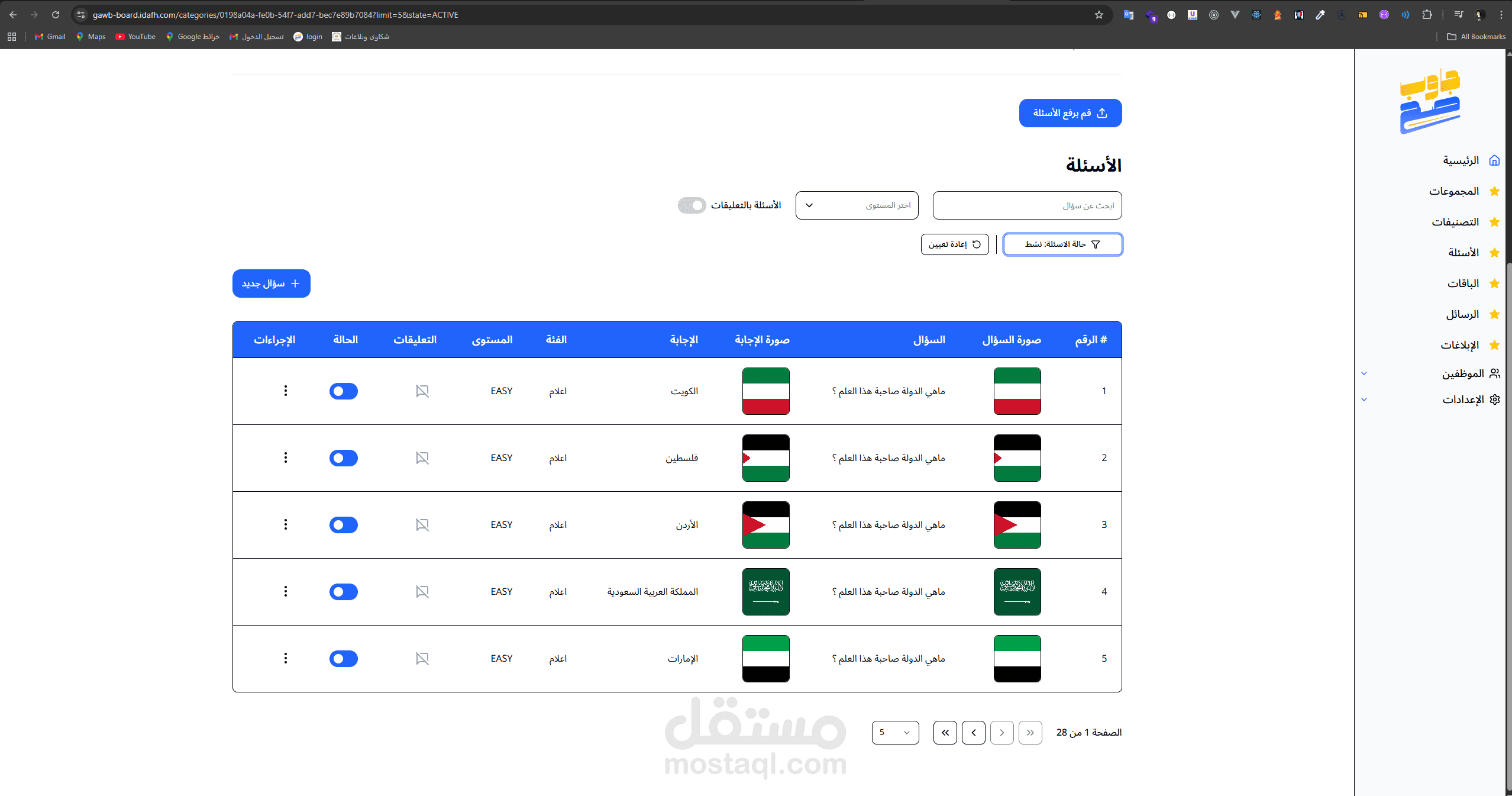 Dashbord-gawb