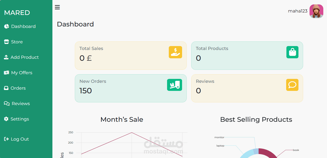 منصة إلكترونية متعددة التجار لإدارة المتاجر الإلكترونية