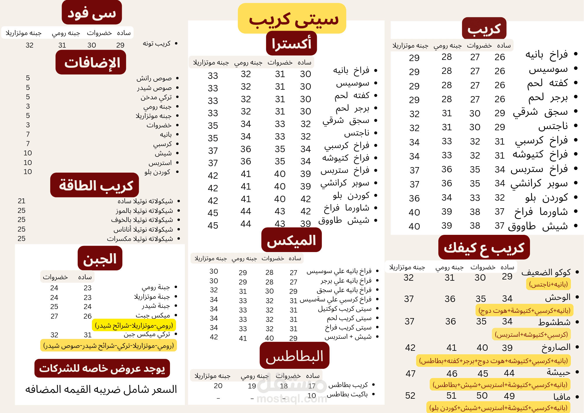 منيو مطعم يتكون من صفحه واحده