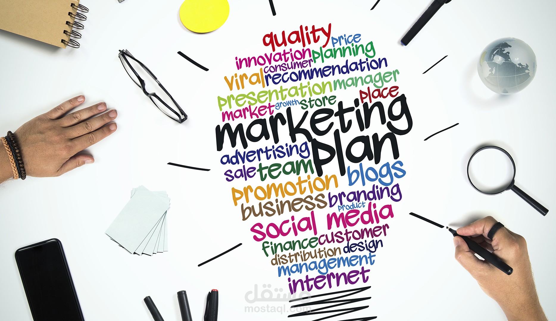 خطه تسويقيه لمنتجات