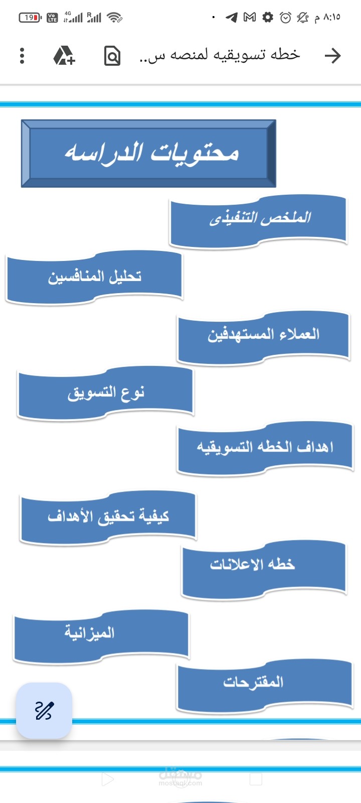 عناصر الخطه التسويقية