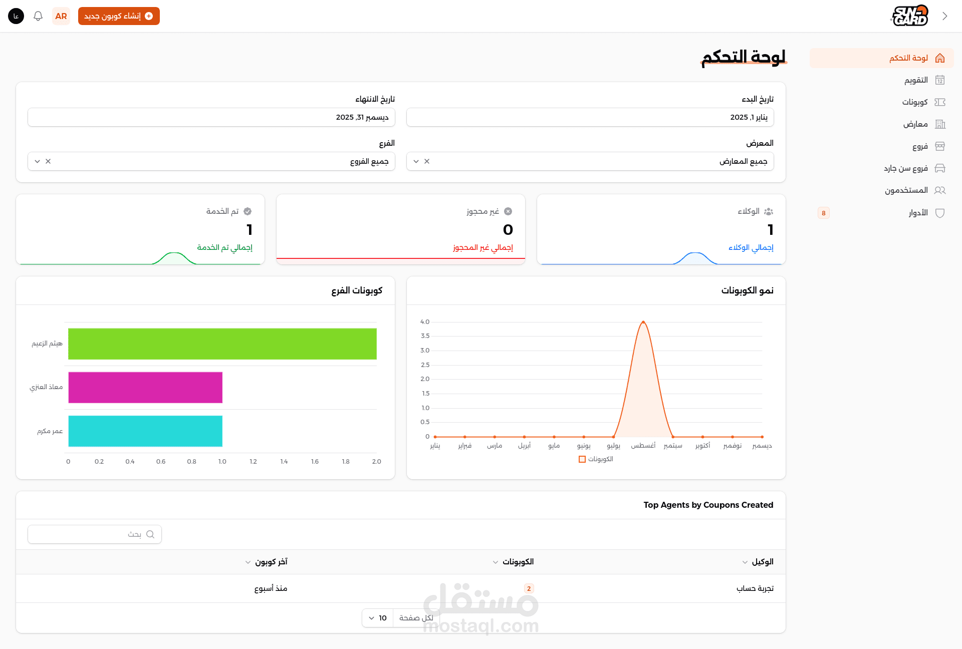 نظام SunGard لإدارة الفروع والعمليات