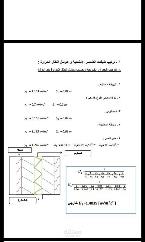تنسيق مشروع عن العزل الحراري لمبنى بمعادلاته الرياضية  ووضع النتائج في جدول