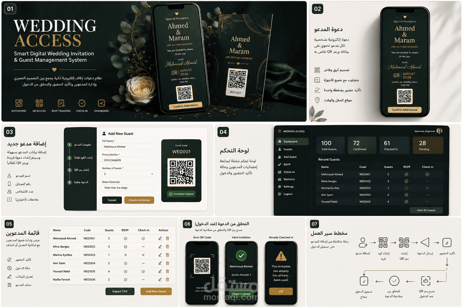 WEDDING ACCESS Smart Digital Wedding Invitation & Guest Management