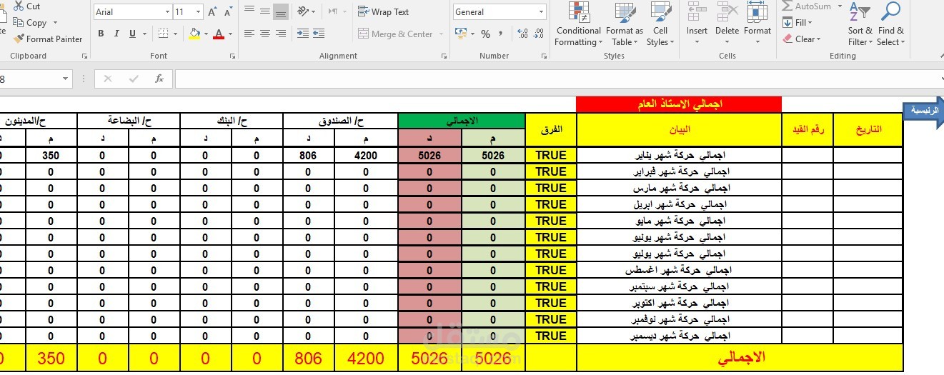 اعداد و تصميم جداول أكسل Excel يناسب اختصاصك و مجالك