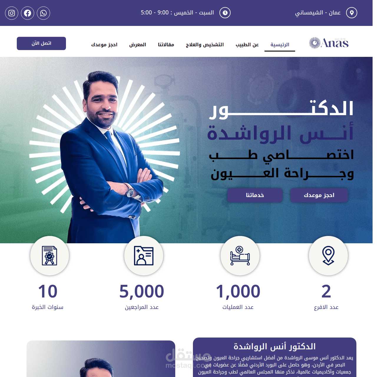 د. أنس موسى الرواشدة