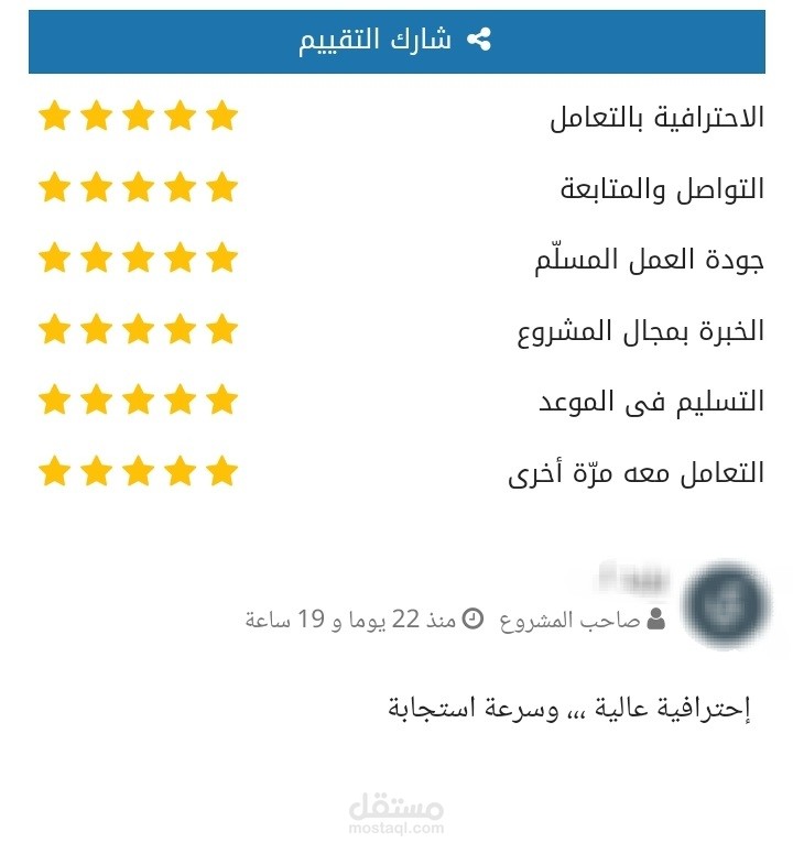 مراجعة 3 عقود طبقا للنظام السعودي