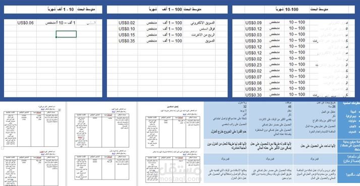 نموذج إعداد خطة تسويقية احترافية