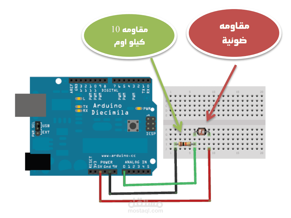 برمجه اردوينو