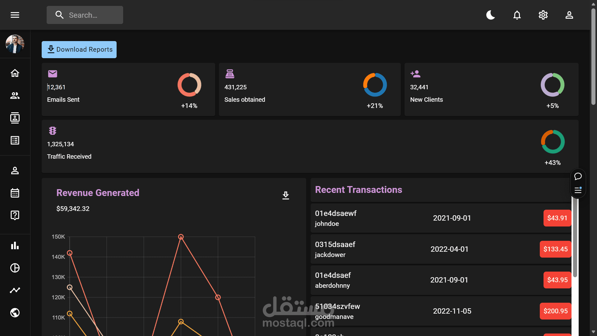 Analytics Dashboard