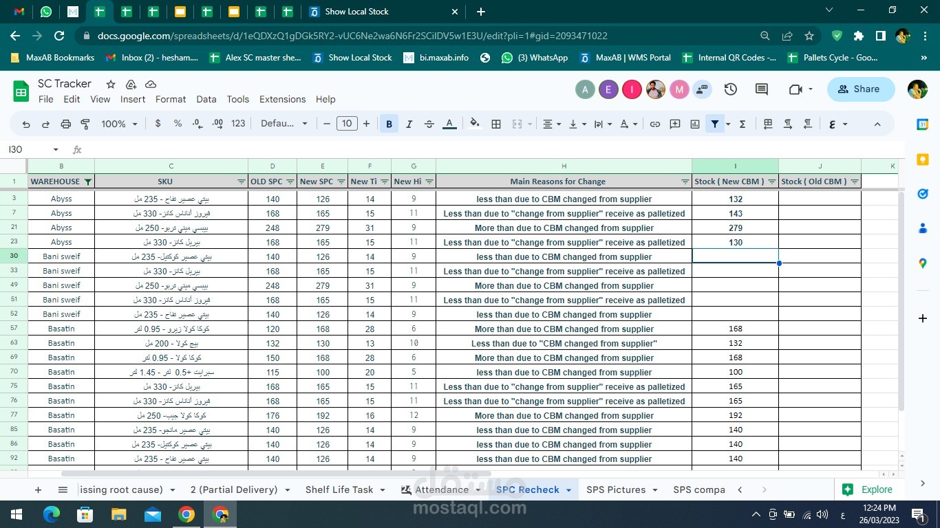 شركه تجاره الكترونيه