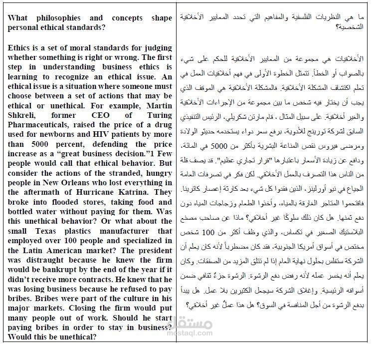 ترجمة تجارية وإدارة أعمال