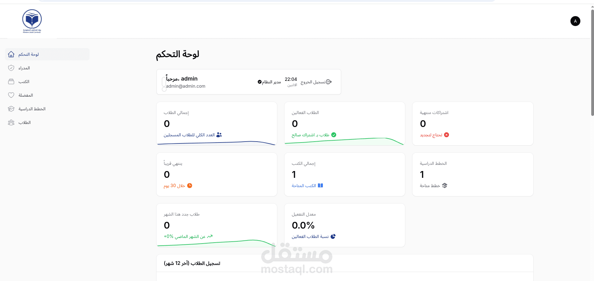 منصة رواد المنهاج
