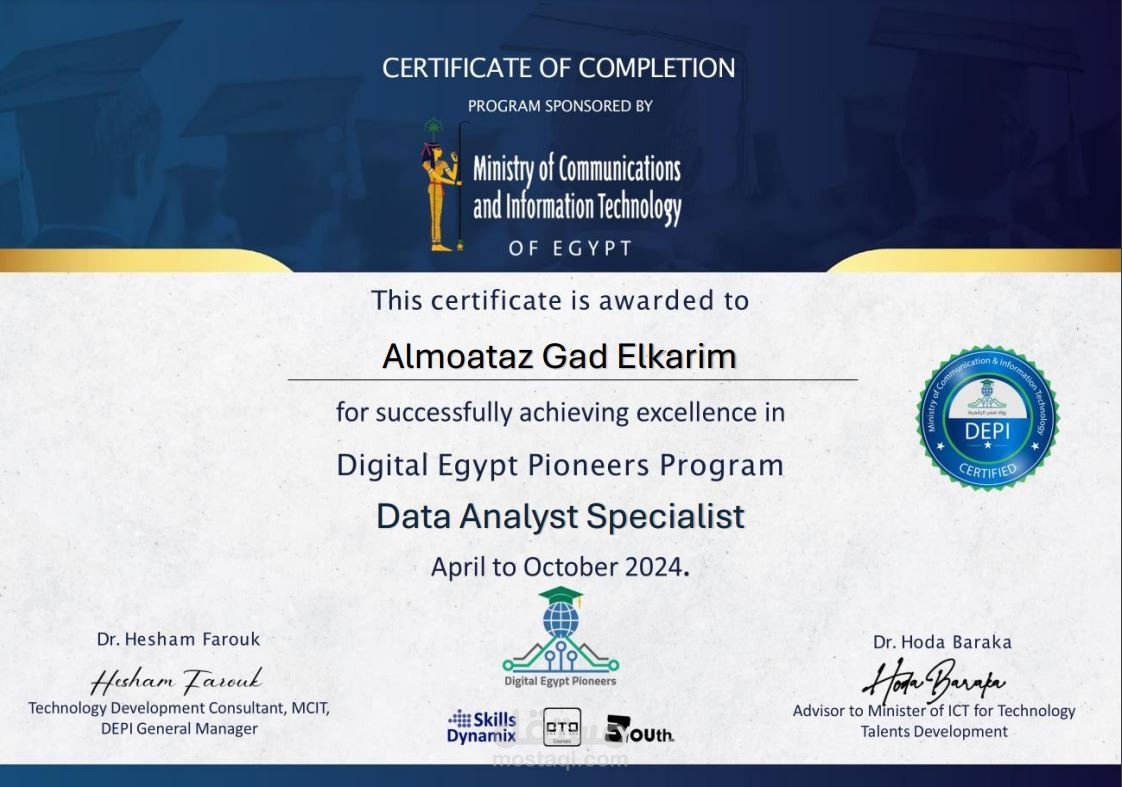 Data Analysis Certification