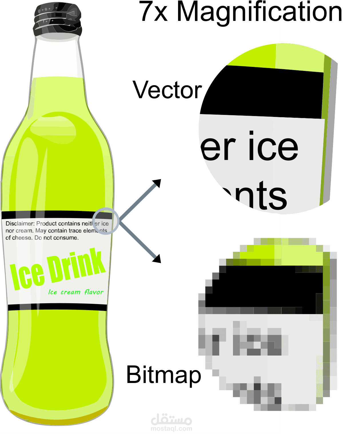 convert JPG, PNG, BMP, and GIF bitmap images to true SVG, EPS, and PDF vector images