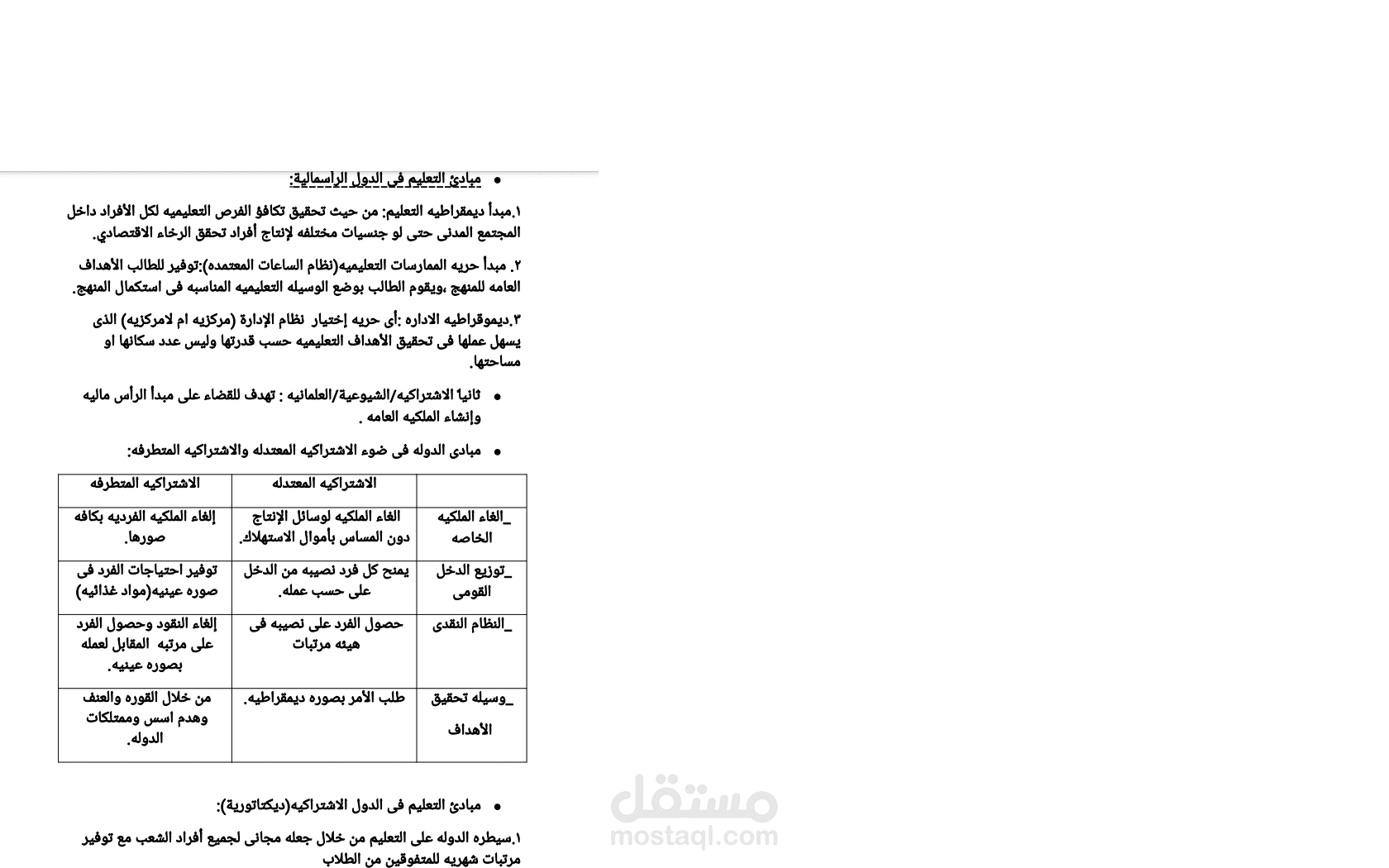 تصميم كتاب