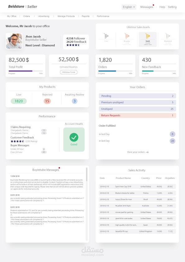 تصميم UI / UX Dashboard
