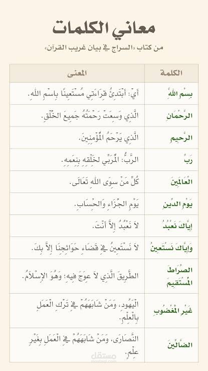 منسق وكاتب كتبت فقهية