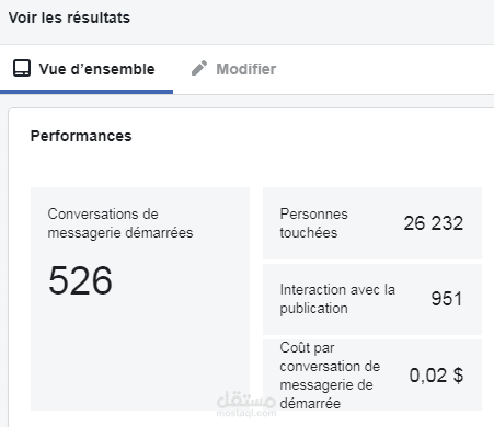 حملة اعلانية ب 10 دولار (رسائل لصفحة Call Center)