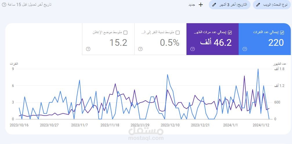 تحسين محركات البحث لموقع خدمات في الكويت كاميرا مراقبة