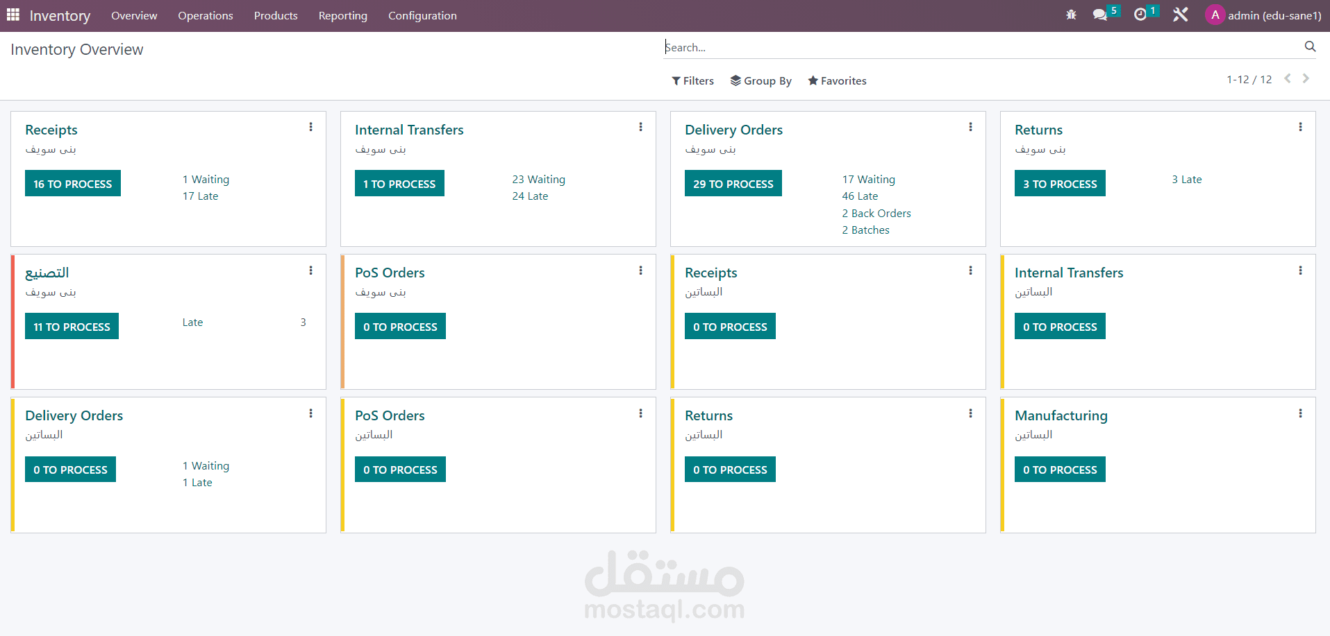 شرح دورة المخازن (موديول) علي odoo كاملة.